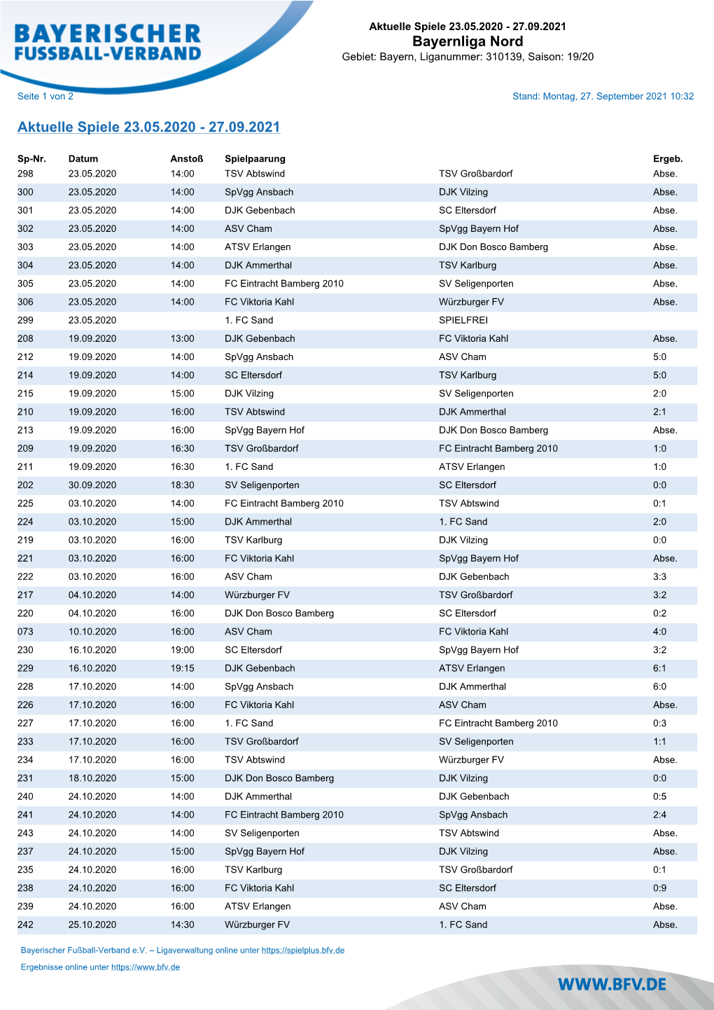 Bayernliga Nord Aktuelle Spiele 23.05.2020