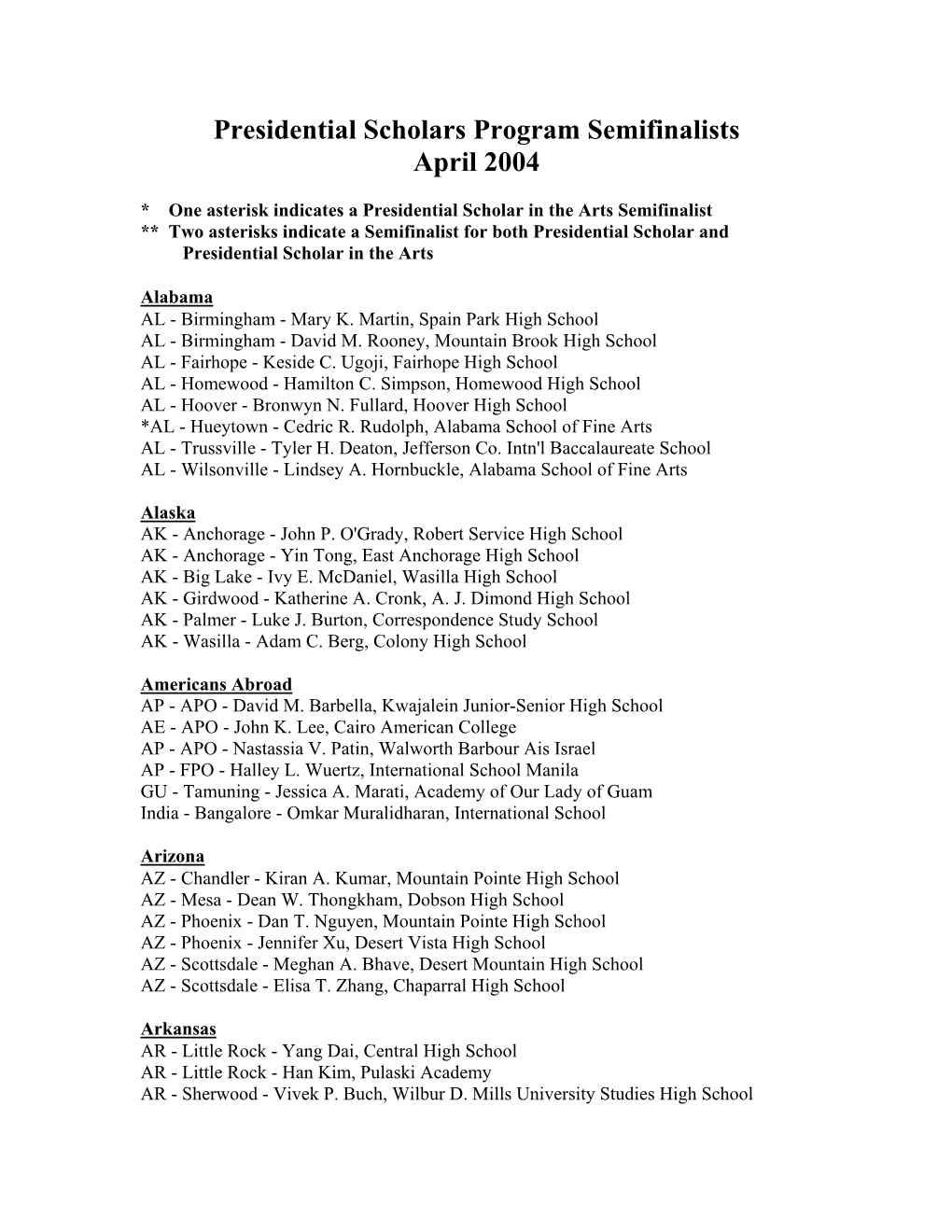 Presidential Scholars Program Semifinalists April 2004