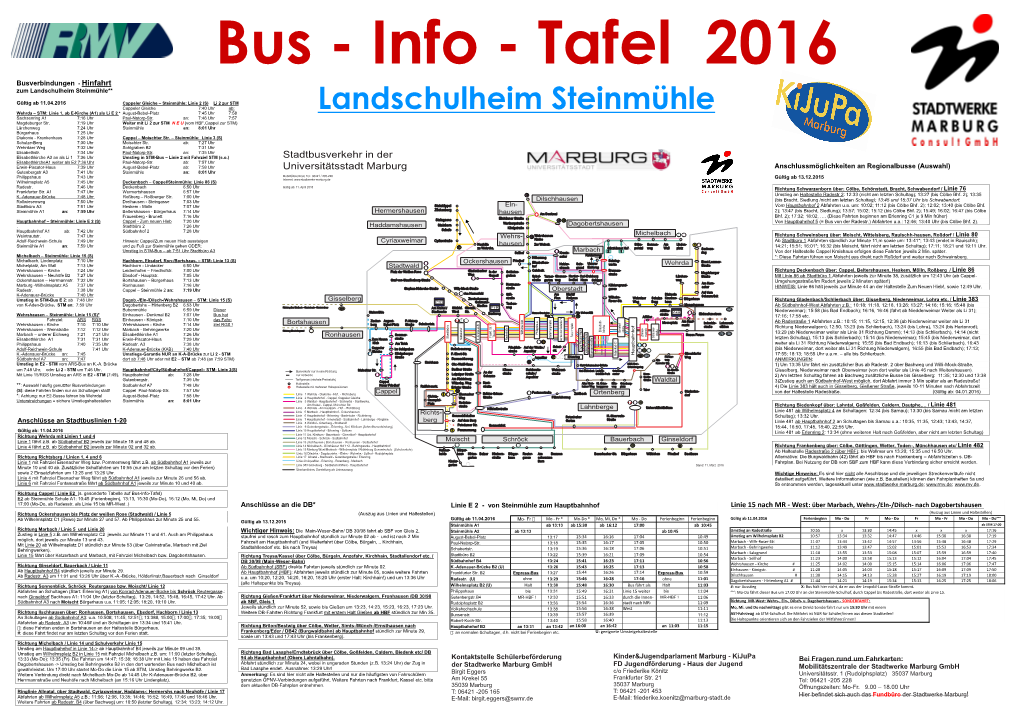 BIT 2016 STM Endf.Cdr