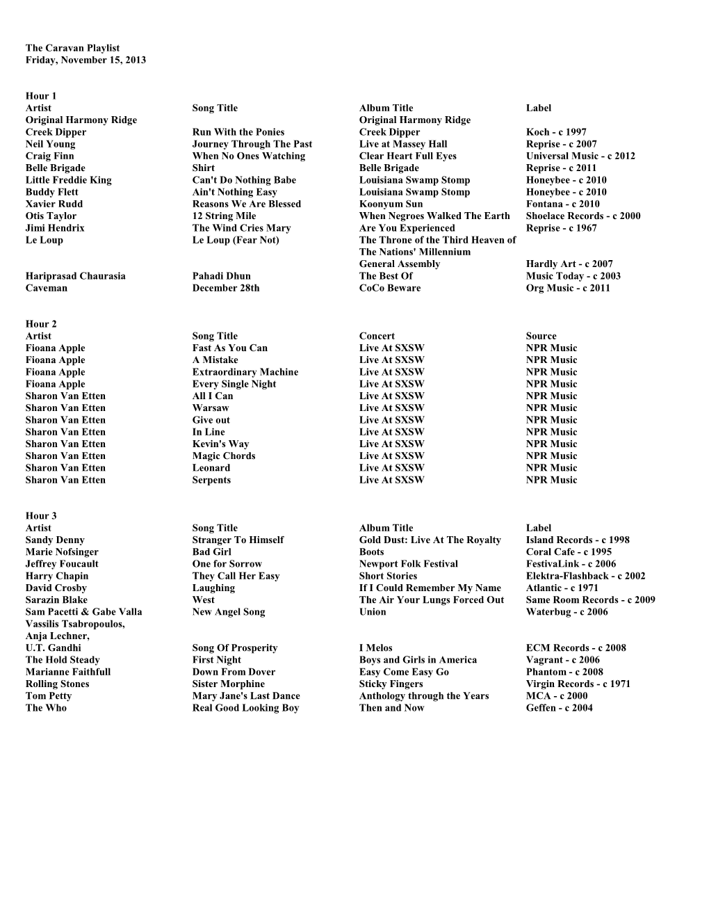 The Caravan Playlist Friday, November 15, 2013 Hour 1 Artist