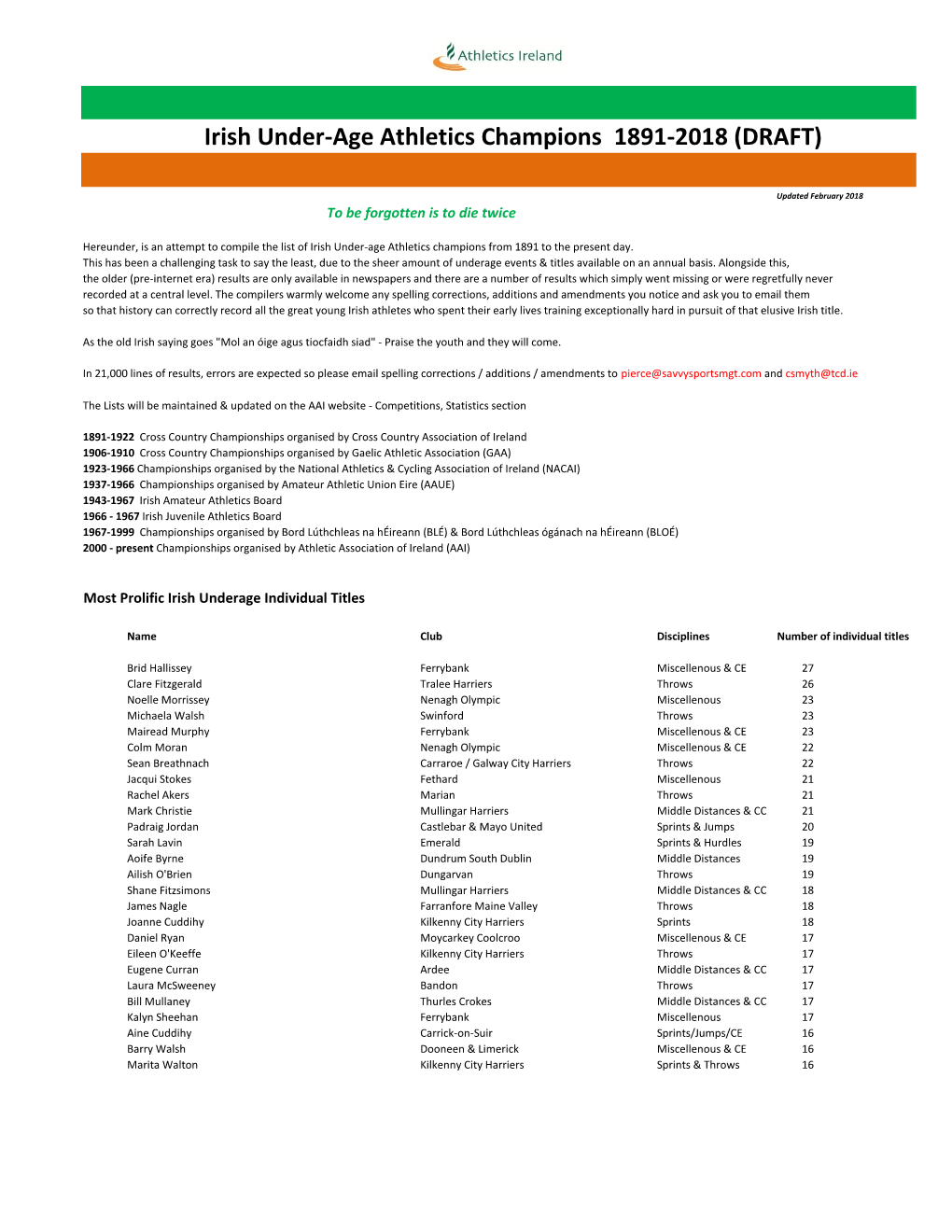 Irish Under-Age Athletics Champions 1891-2018 (DRAFT)