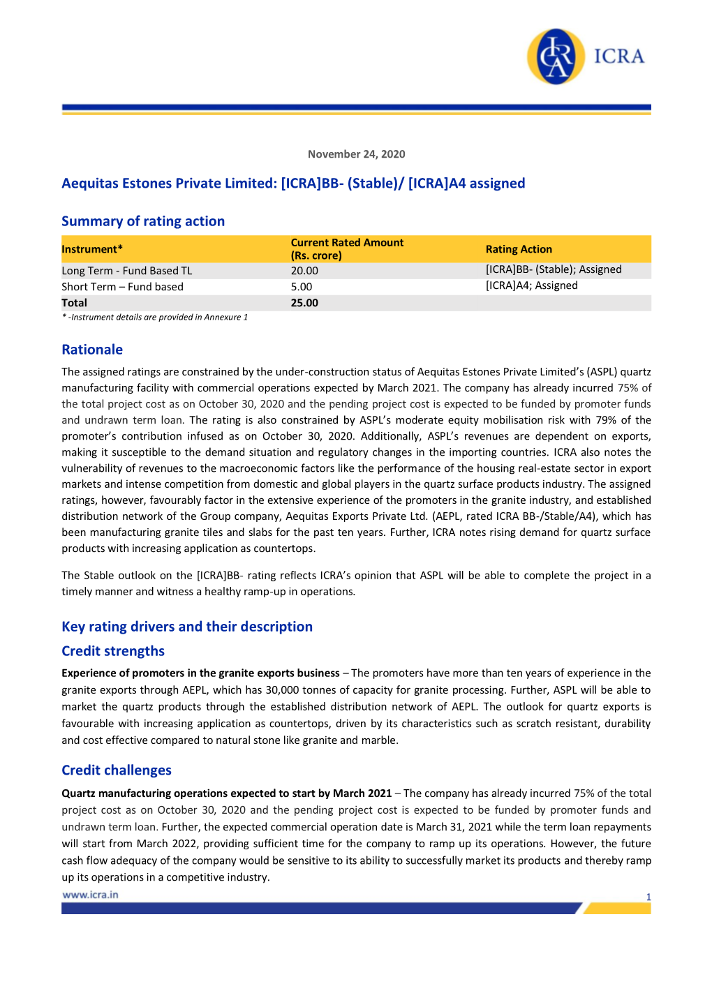 Aequitas Estones Private Limited: [ICRA]BB- (Stable)/ [ICRA]A4 Assigned