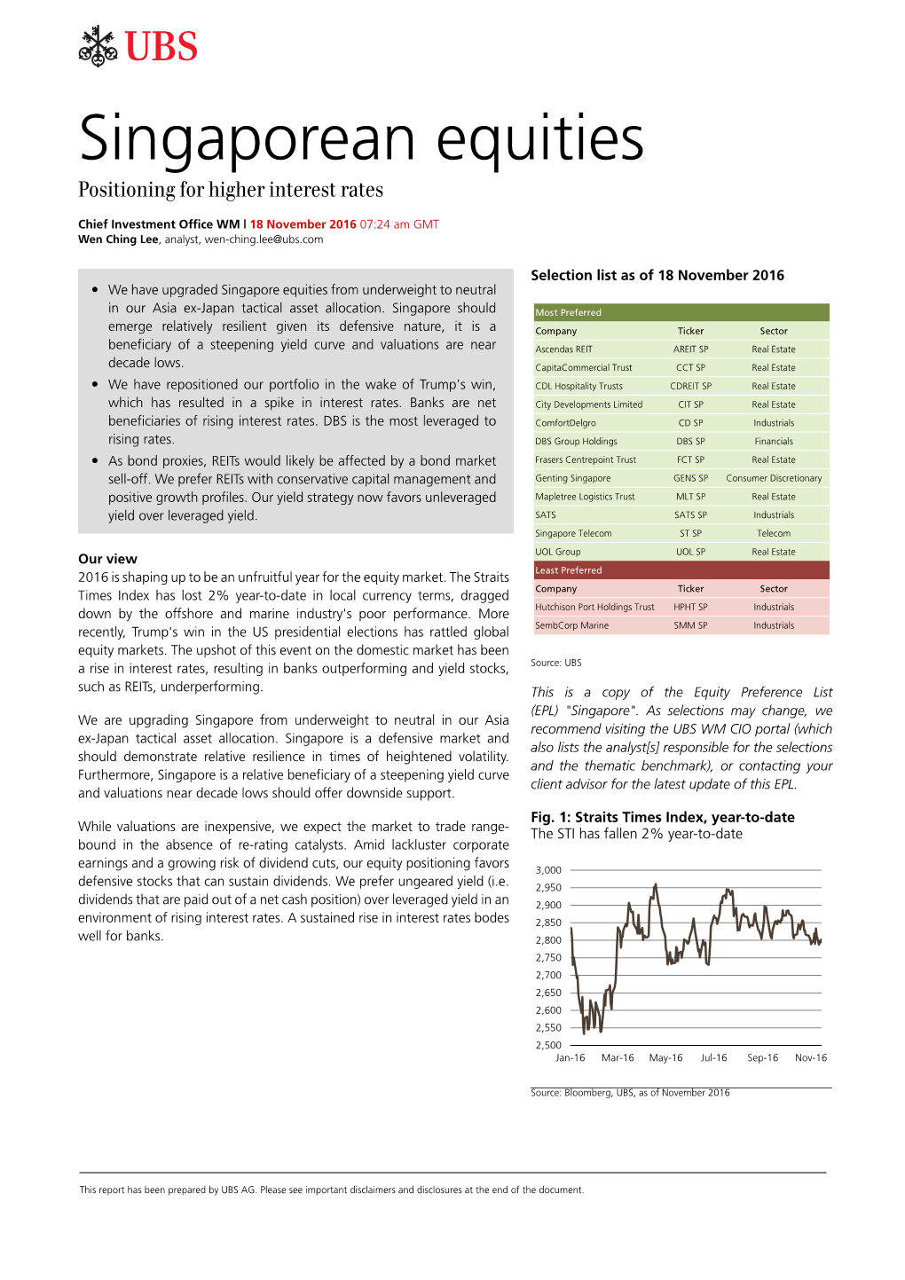 Singaporean Equities Positioning for Higher Interest Rates