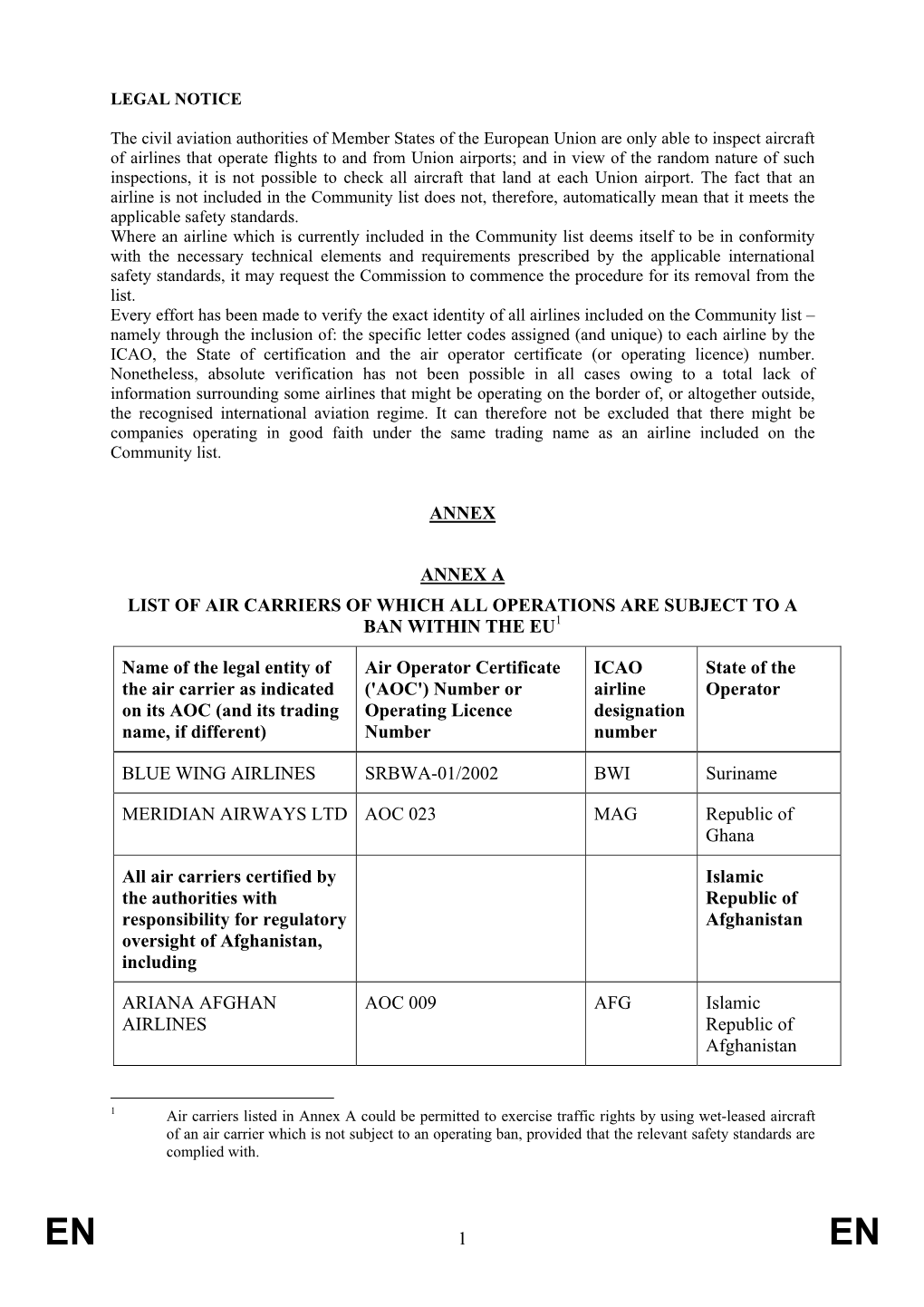 1 Annex Annex a List of Air Carriers of Which All