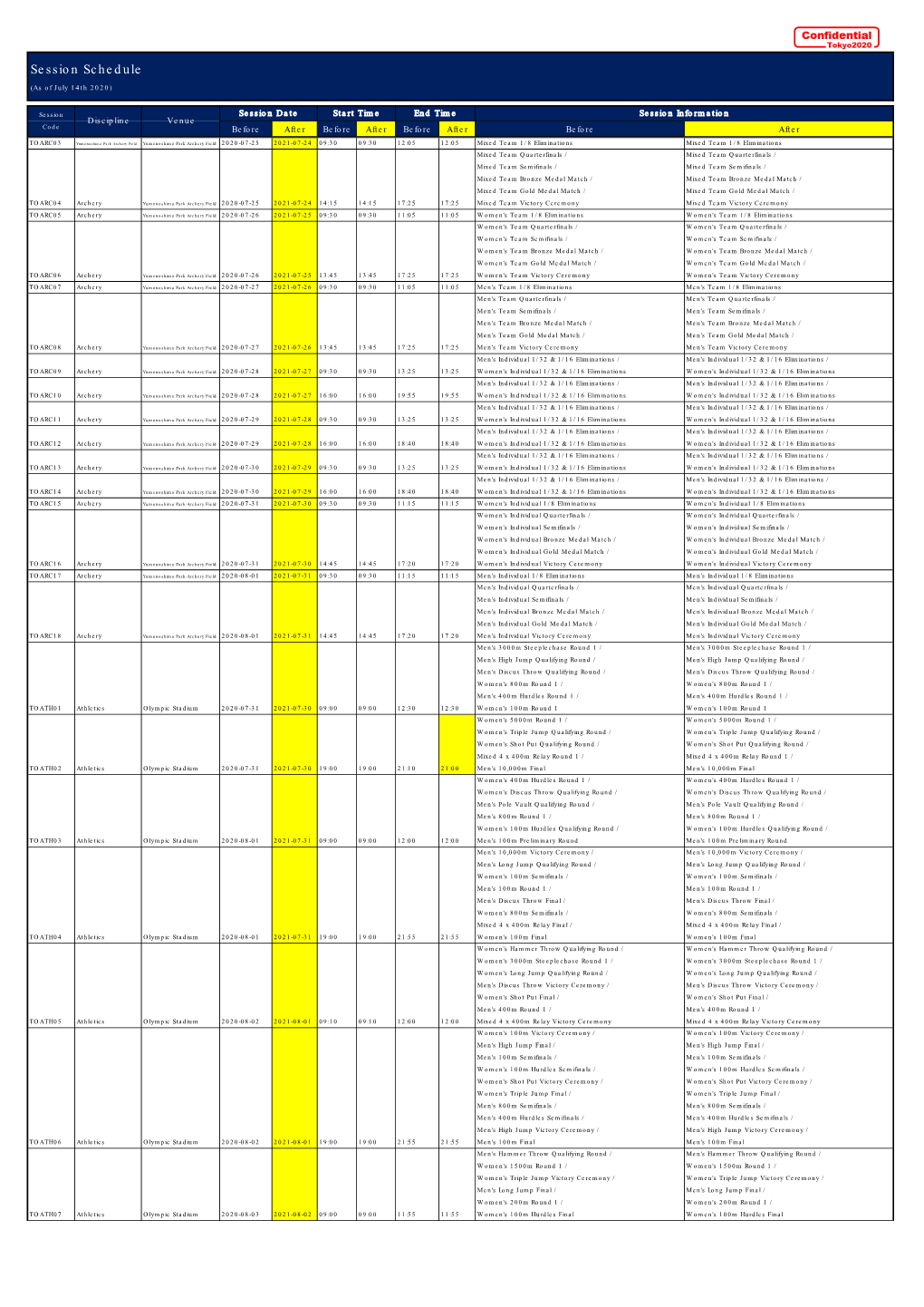 Session Schedule