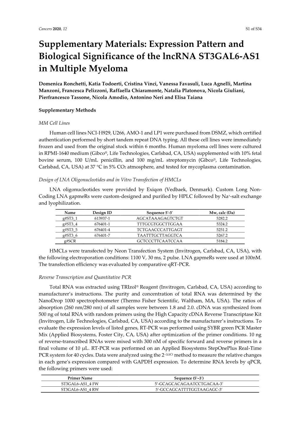 Expression Pattern and Biological Significance of the Lncrna ST3GAL6-AS1 in Multiple Myeloma