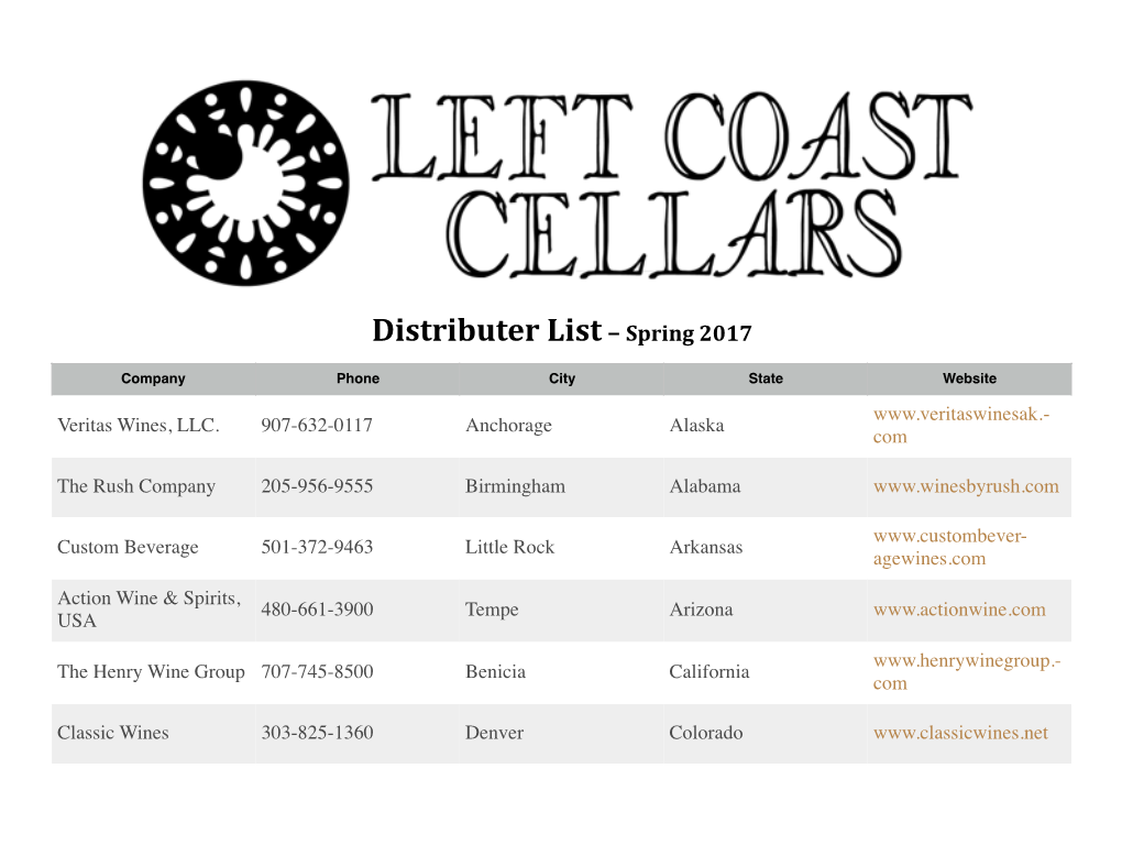 Distributer List – Spring 2017