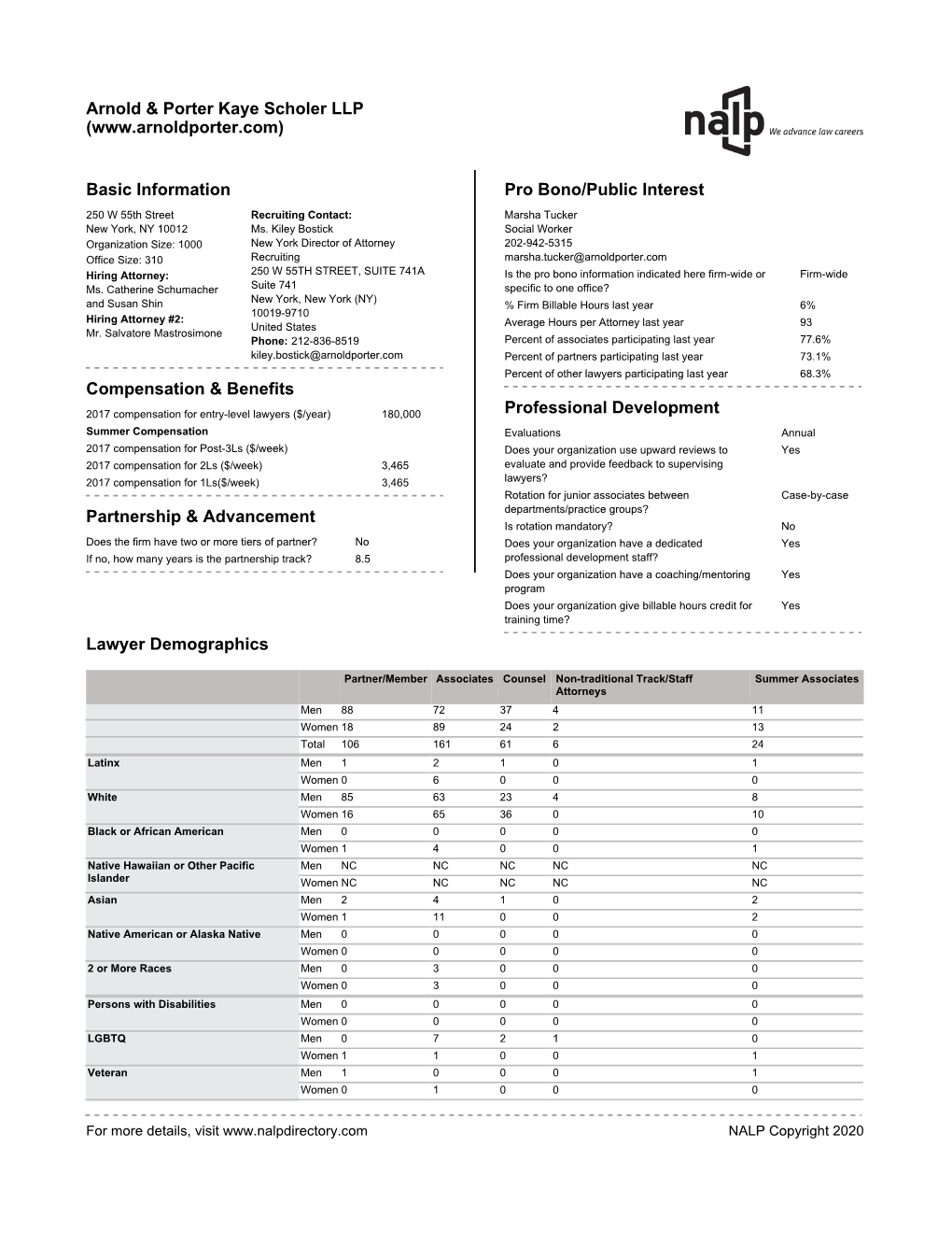 Lawyer Demographics Arnold & Porter Kaye Scholer LLP (Www