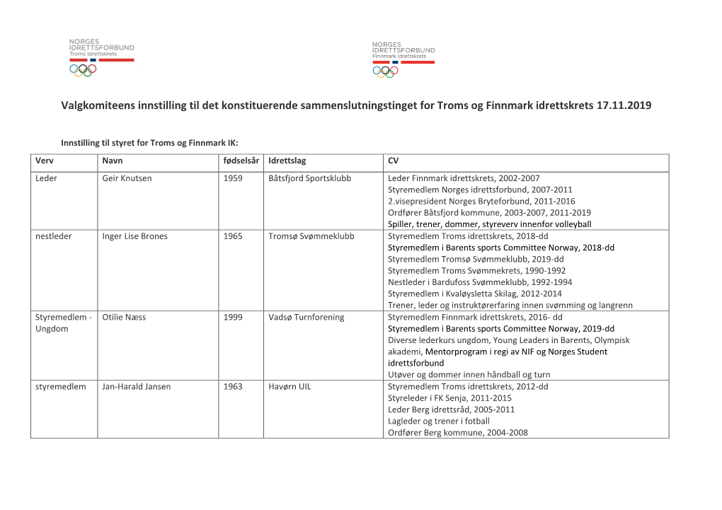 Valgkomiteens Innstilling Til Det Konstituerende Sammenslutningstinget for Troms Og Finnmark Idrettskrets 17.11.2019