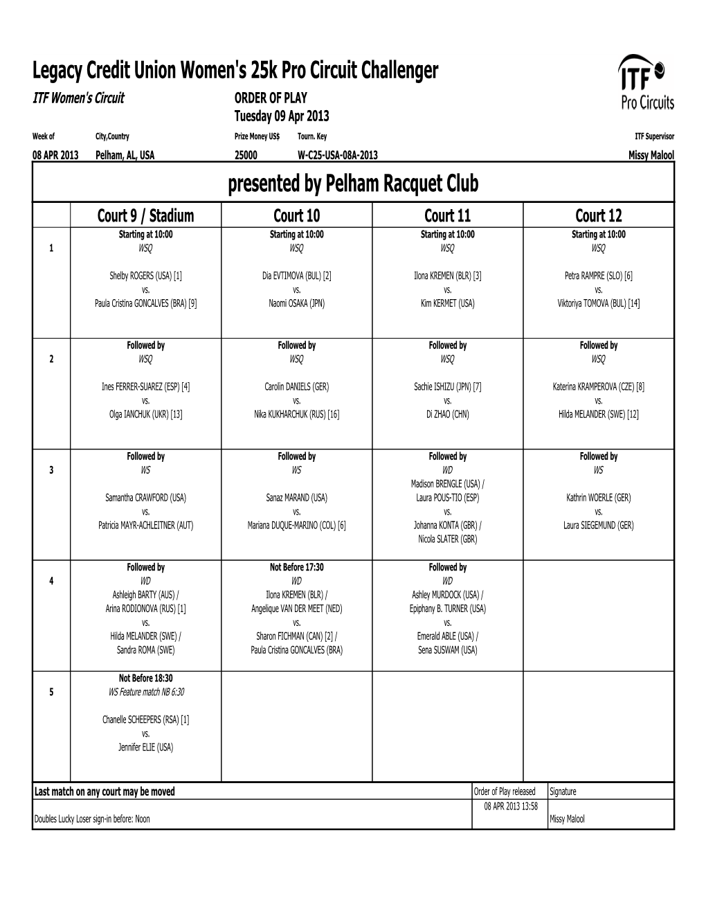 ITF Tournament Planner