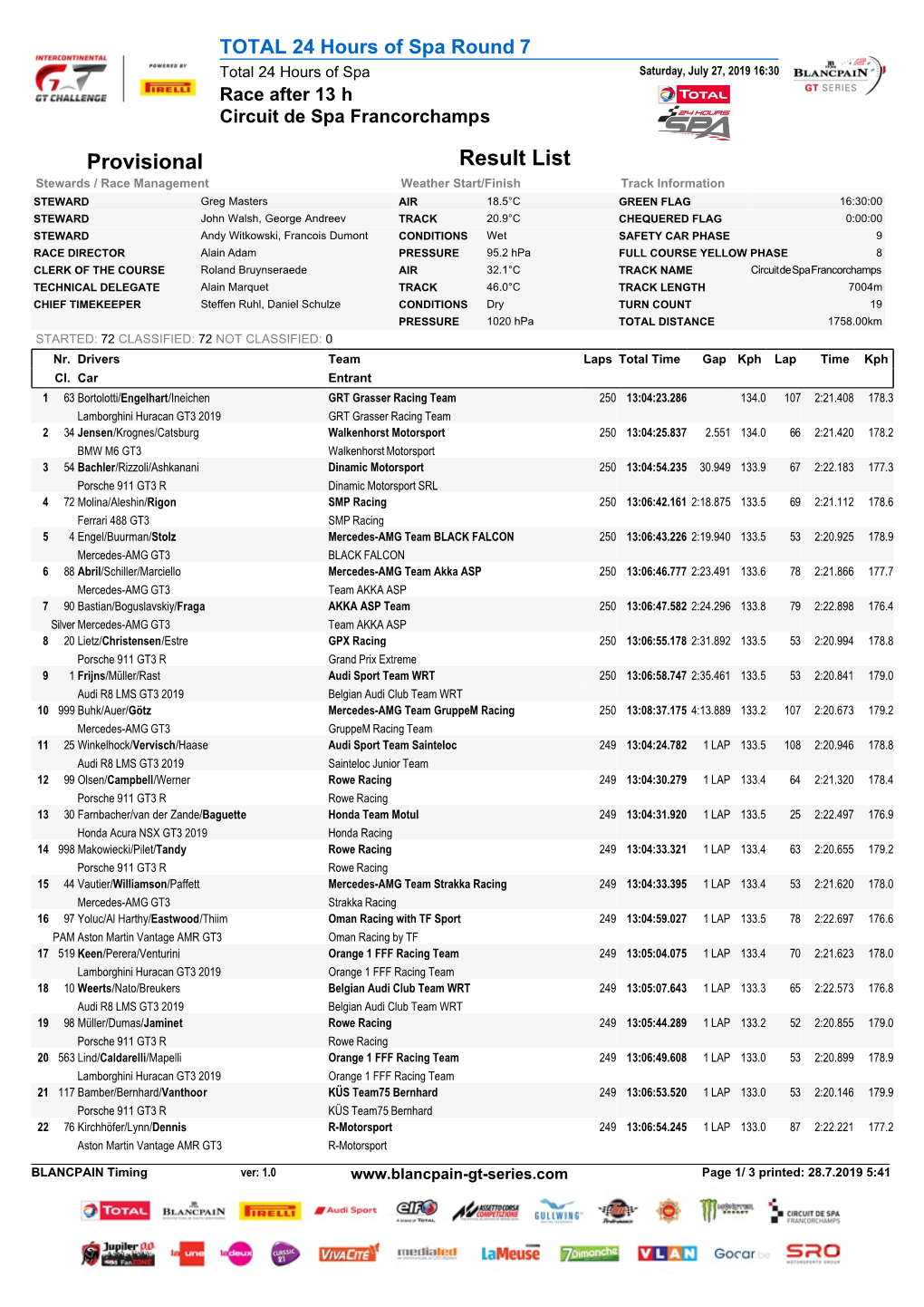 List & Label Report