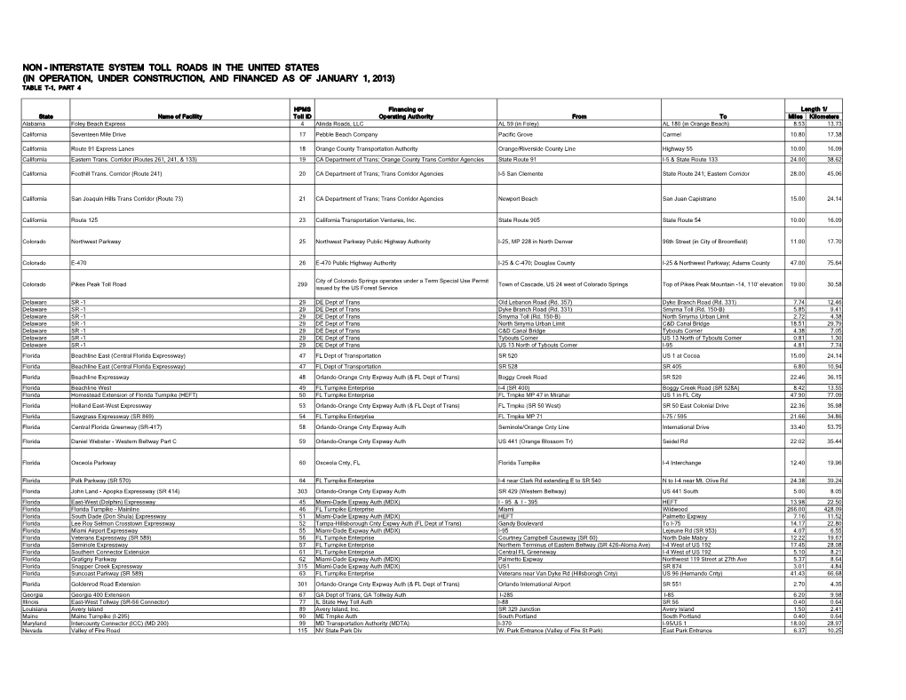 Interstate System Toll Roads in the United States (In Operation, Under Construction, and Financed As of January 1, 2013) Table T-1, Part 4