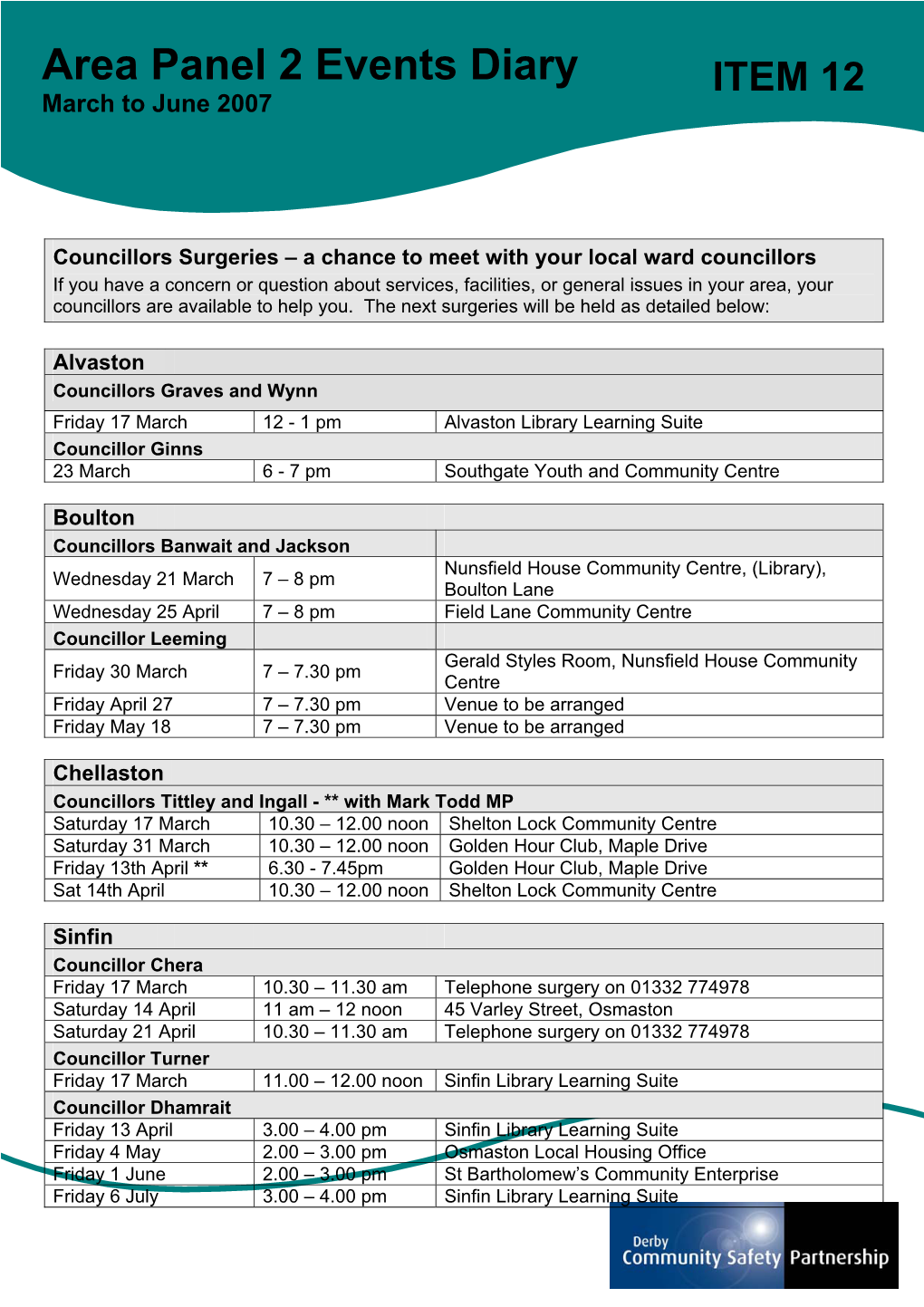 Area Panel 1 Events