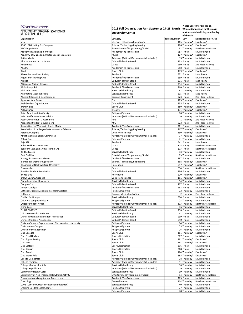 2018 Fall Organization Fair, Septemer 27-28, Norris University Center