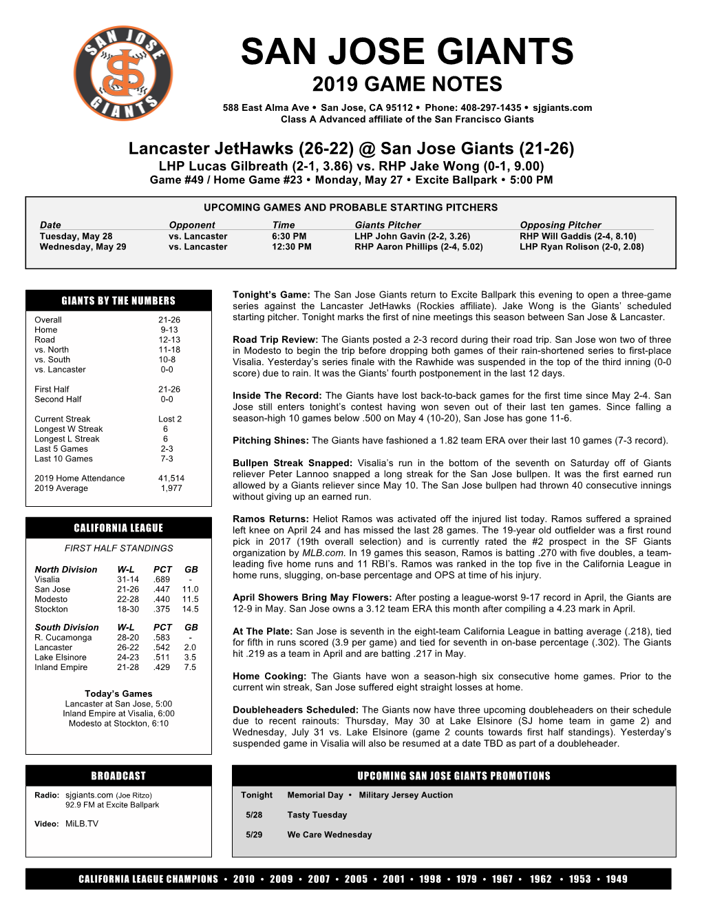 2019 Game Notes