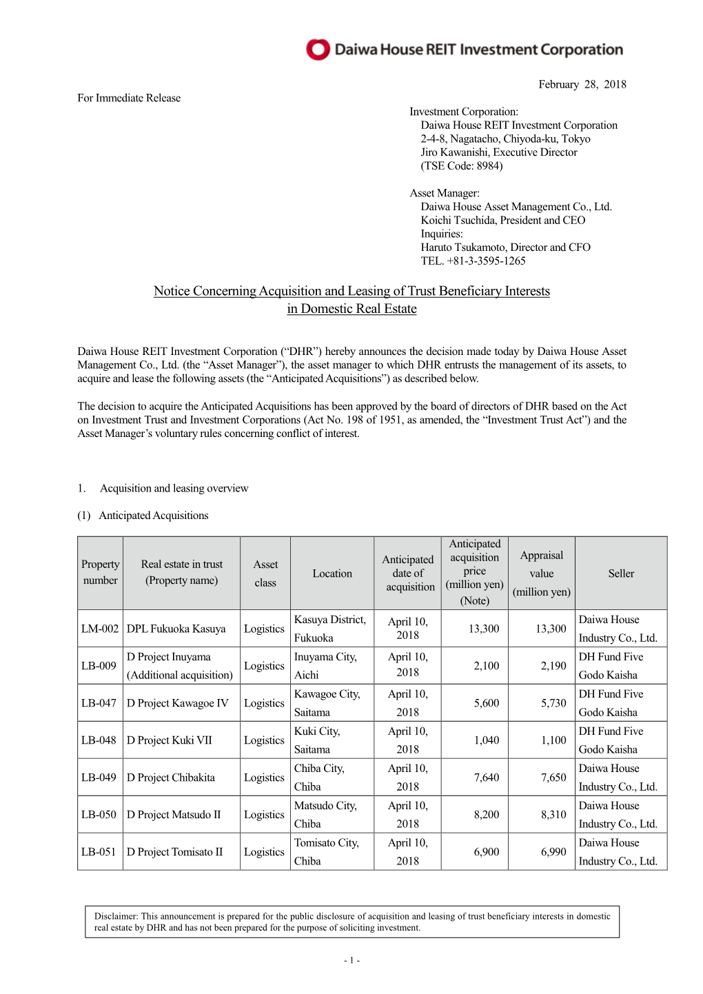 Notice Concerning Acquisition of Trust Beneficiary Interest in Domestic Real Estate