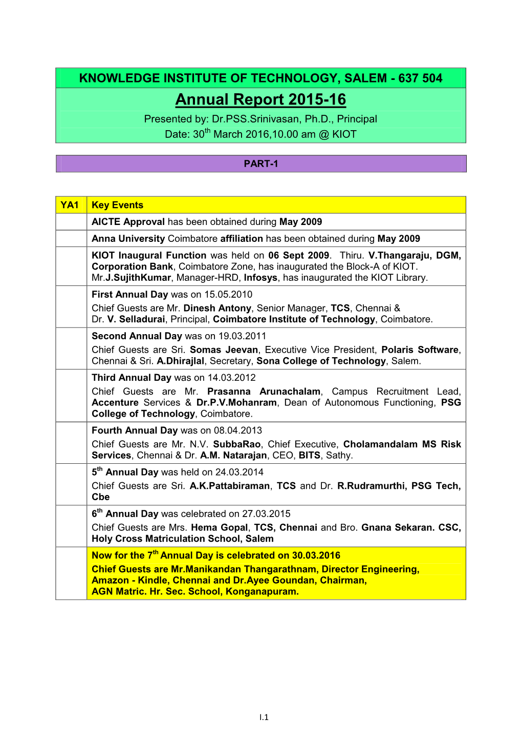 Annual Report 2015-16 Presented By: Dr.PSS.Srinivasan, Ph.D., Principal Date: 30Th March 2016,10.00 Am @ KIOT