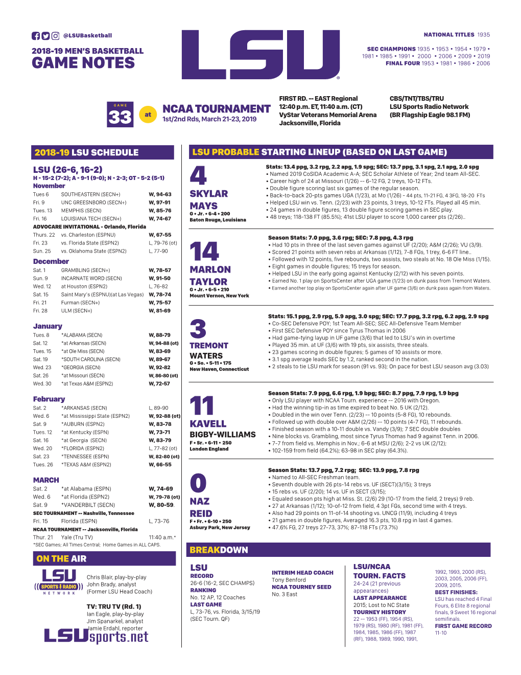 Game 33 Notes -- NCCAA Tourney First Rd..Indd