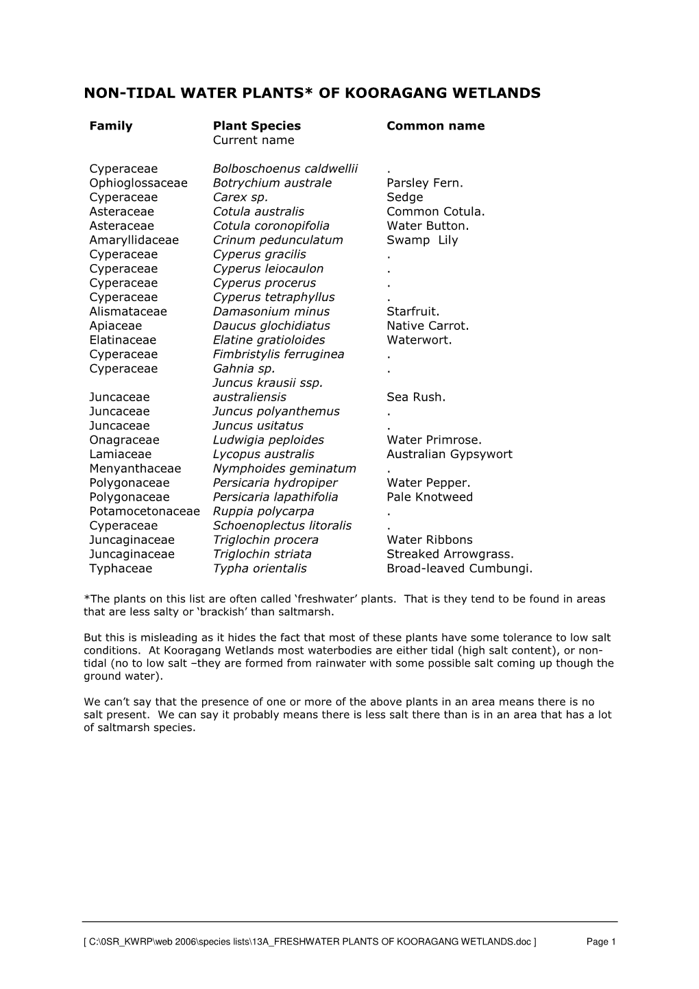 Non-Tidal Water Plants* of Kooragang Wetlands