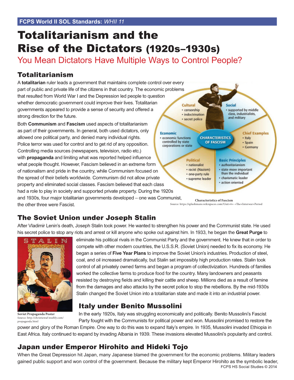 Totalitarianism and the Rise of the Dictators (1920S–1930S)