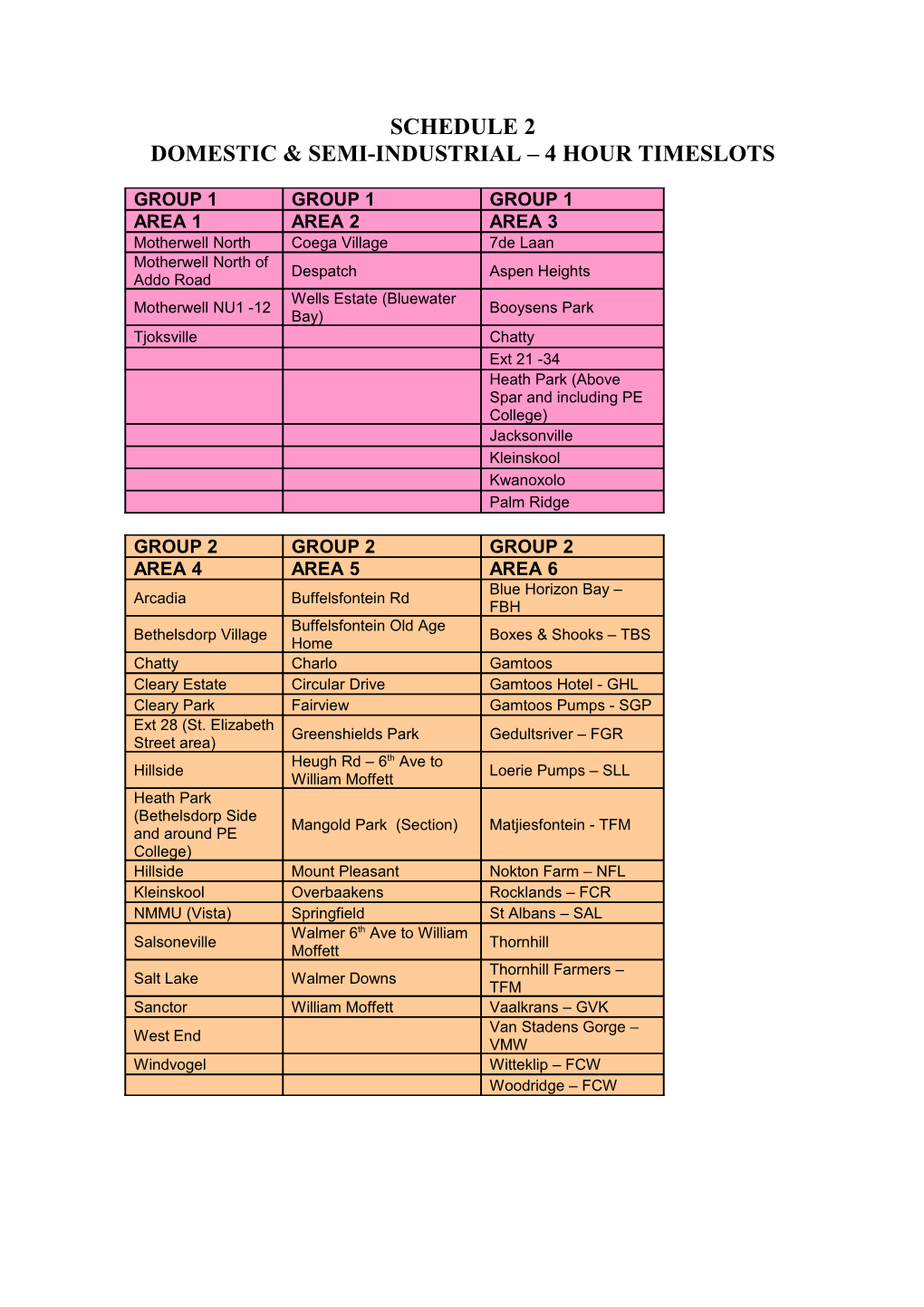 Domestic & Semi-Industrial 4 Hour Timeslots