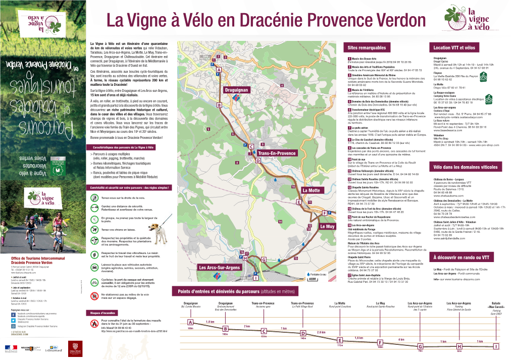 La Vigne À Vélo En Dracénie Provence Verdon