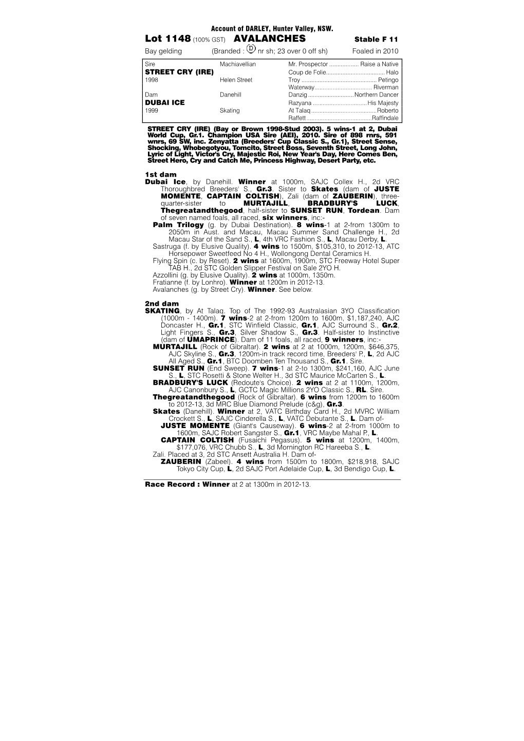 AVALANCHES Stable F 11 Bay Gelding (Branded : Nr Sh; 23 Over 0 Off Sh) Foaled in 2010