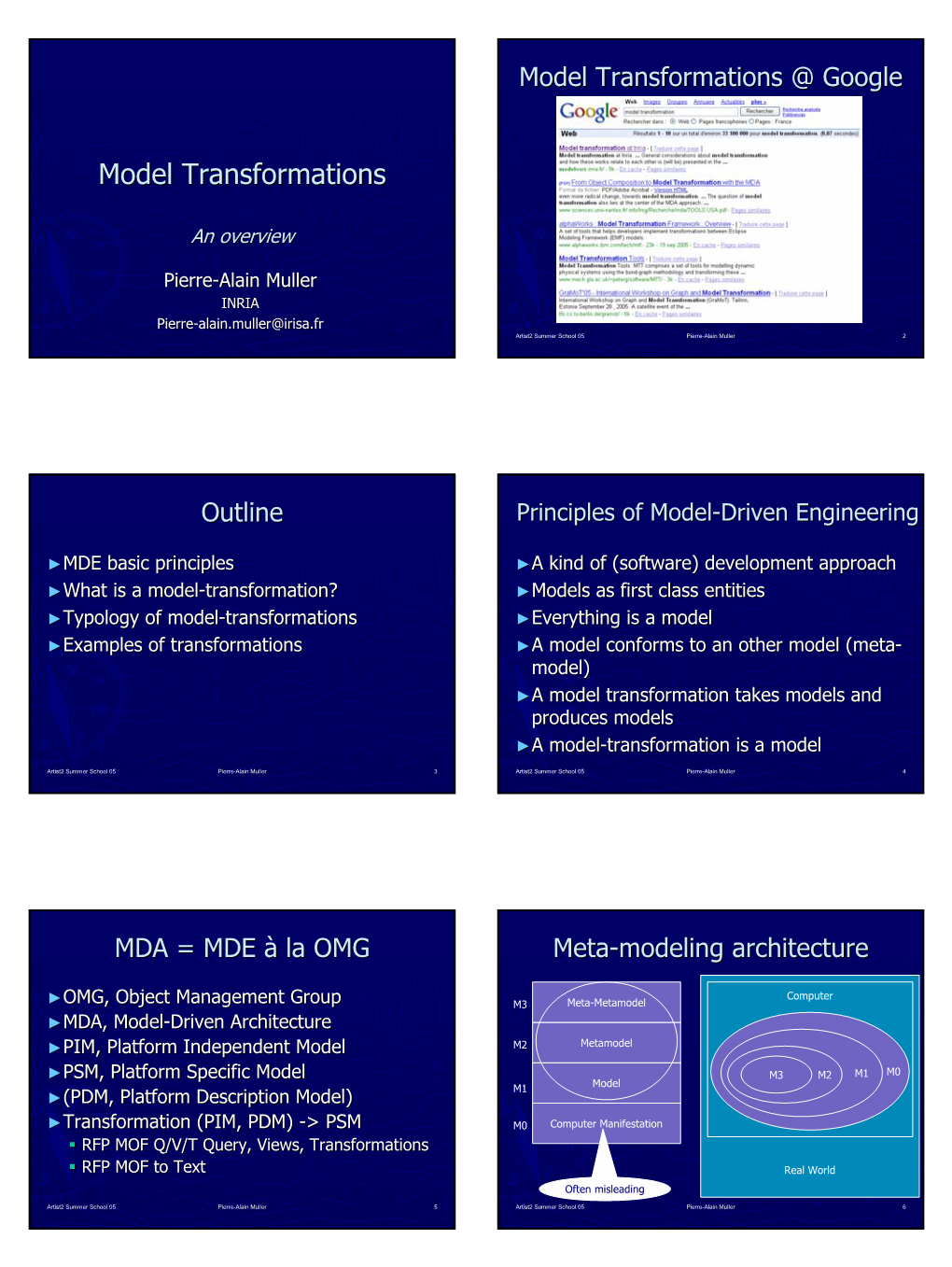 Model Transformations @ Google