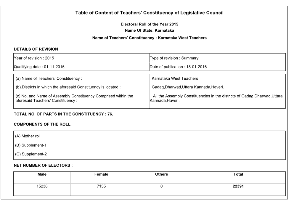 Table of Content of Teachers' Constituency of Legislative Council