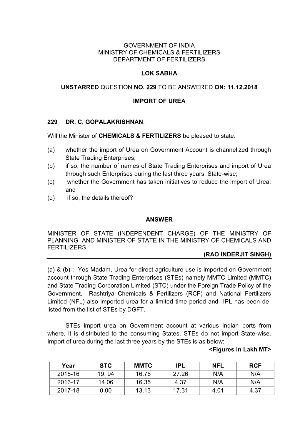 Government of India Ministry of Chemicals & Fertilizers Department of Fertilizers Lok Sabha Unstarred Question No. 229 to B