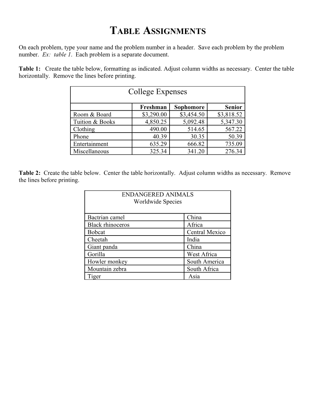 State Postal Abbreviations