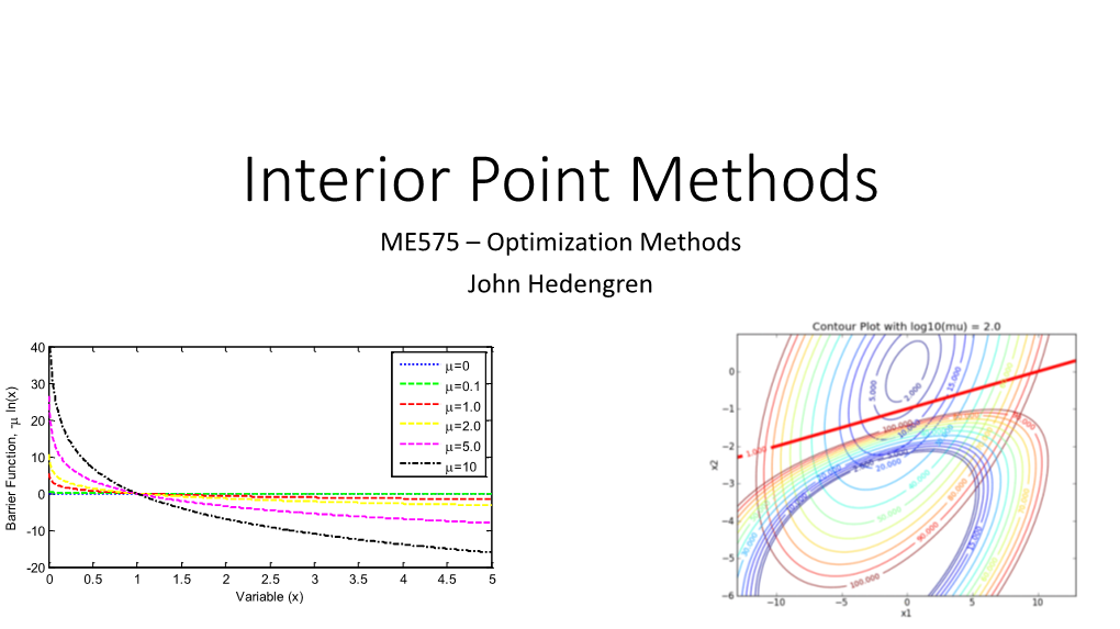 Interior Point Methods ME575 – Optimization Methods John Hedengren