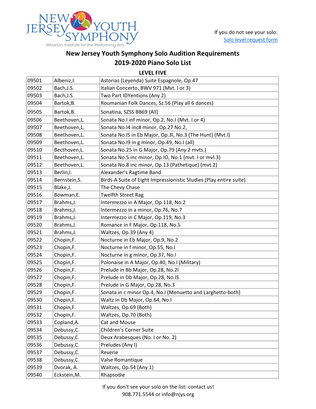 New Jersey Youth Symphony Solo Audition Requirements 2019-2020 Piano Solo List LEVEL FIVE 09501 Albeniz,I