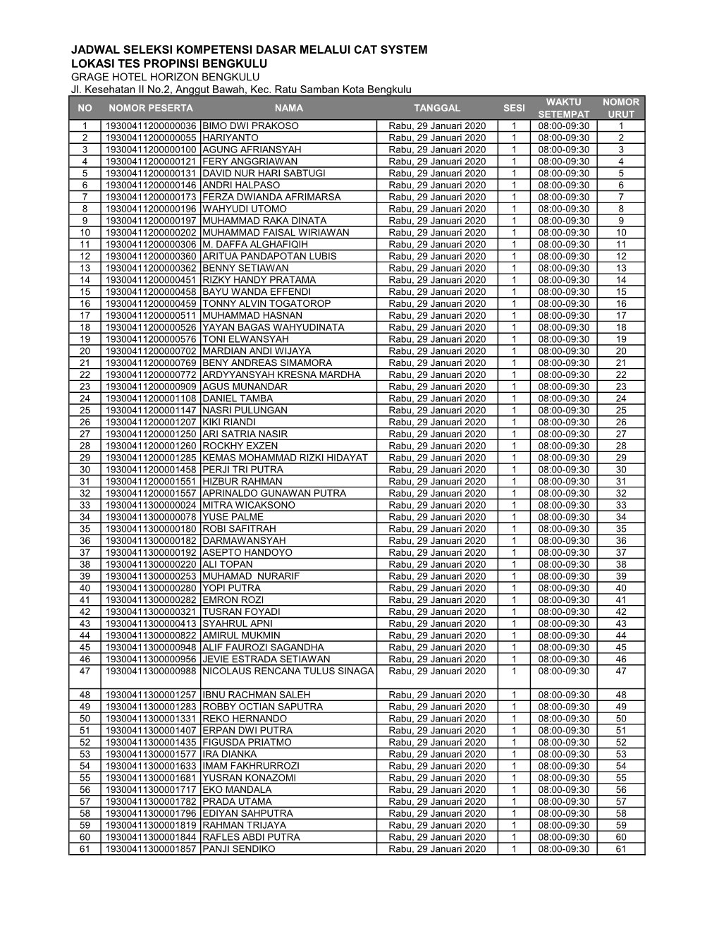 Bengkulu.Pdf