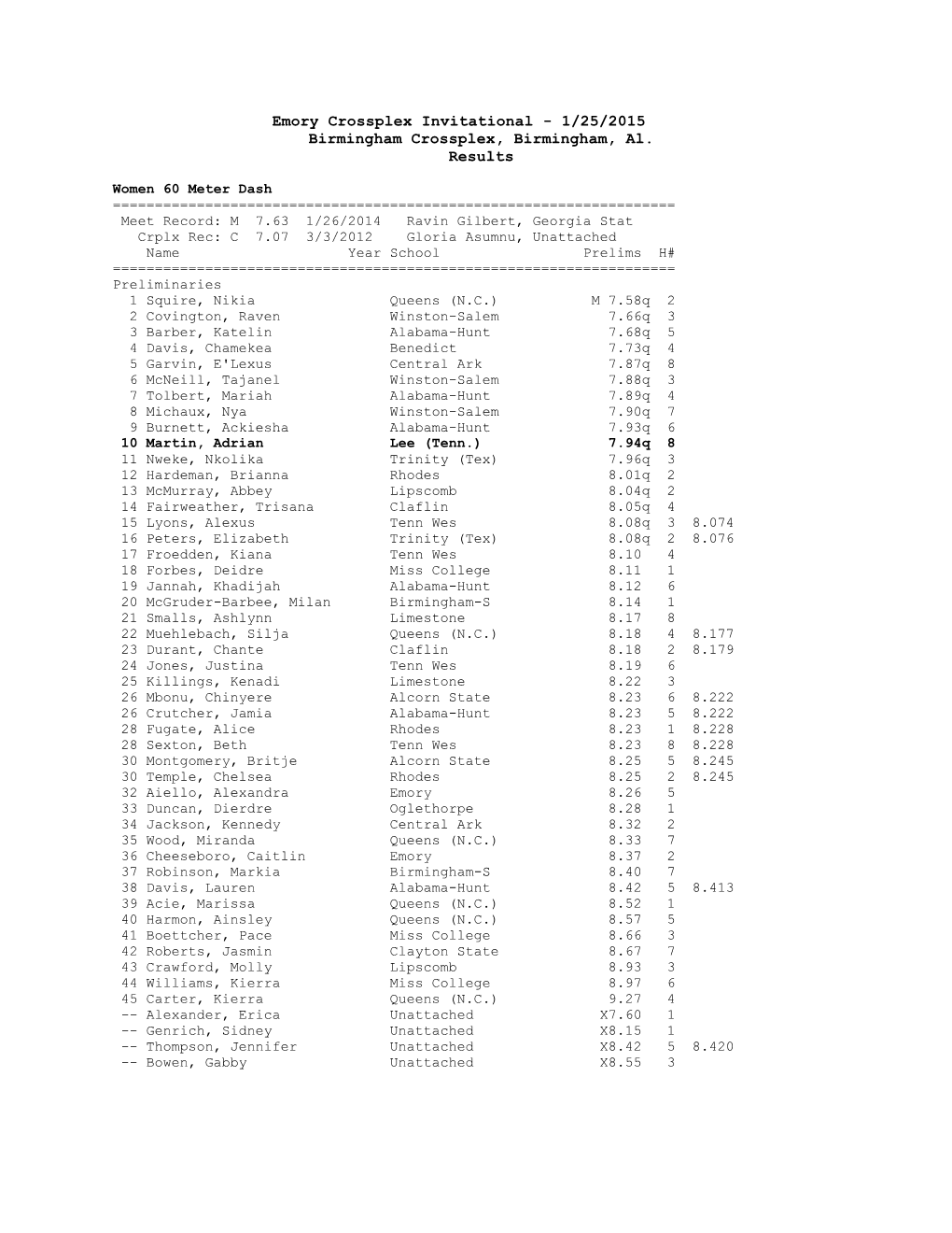 Emory Crossplex Invitational - 1/25/2015 Birmingham Crossplex, Birmingham, Al