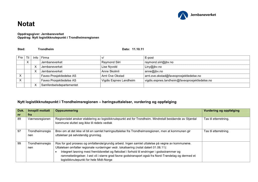 Merknadsbehandling Oversikt Og Oppsummering