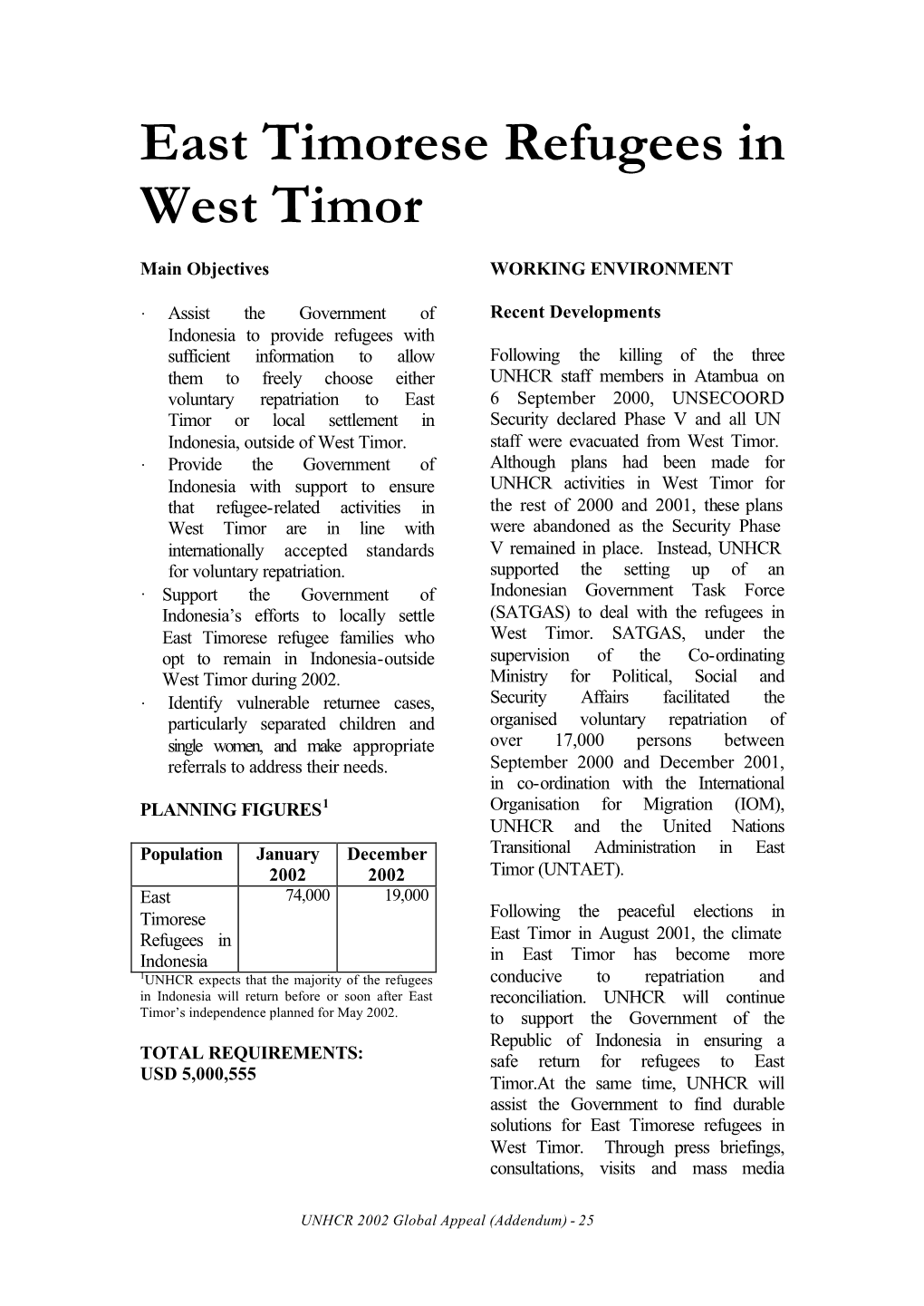 East Timorese Refugees in West Timor