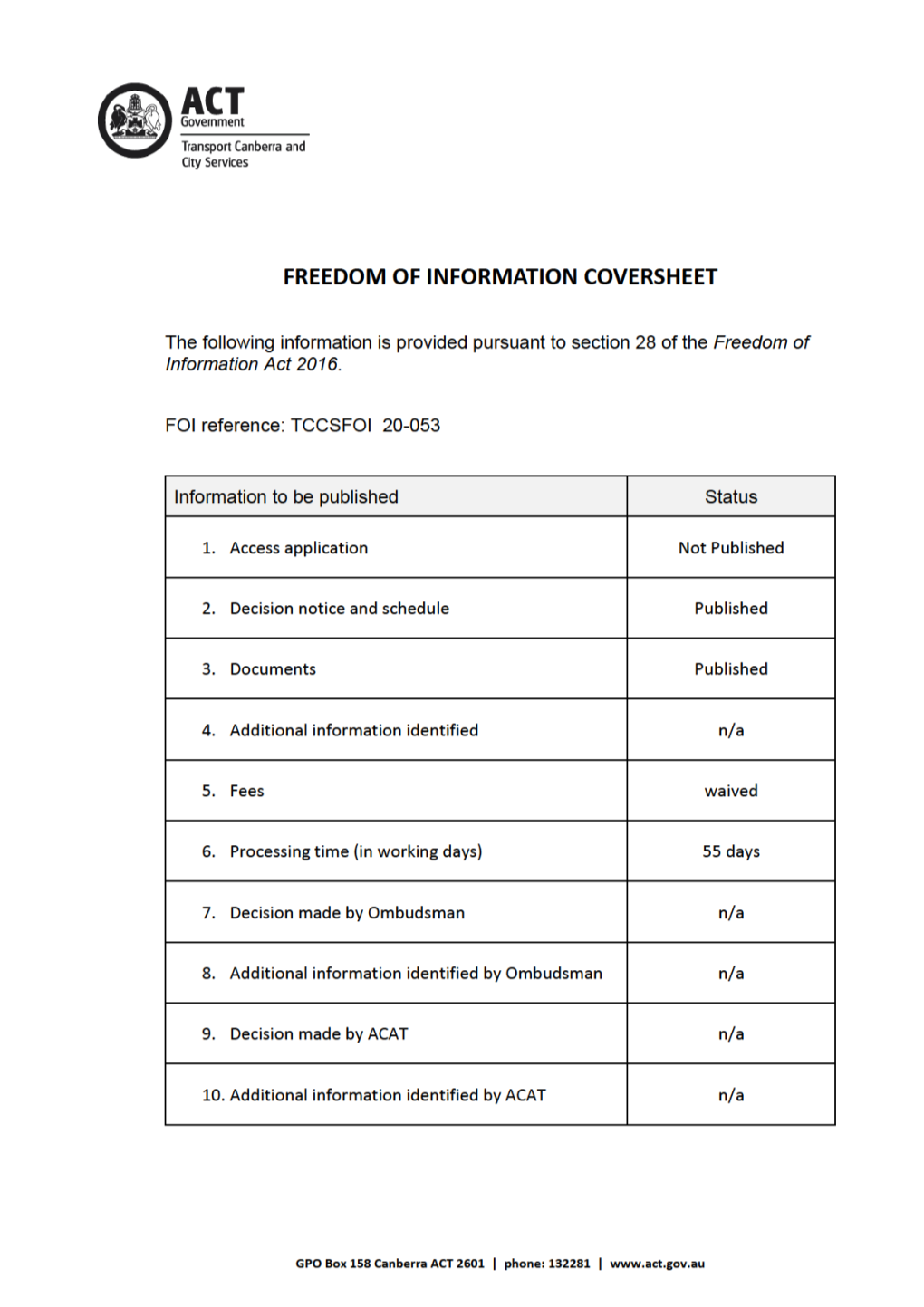 20-053-Online-Publishing-Package Redacted.Pdf