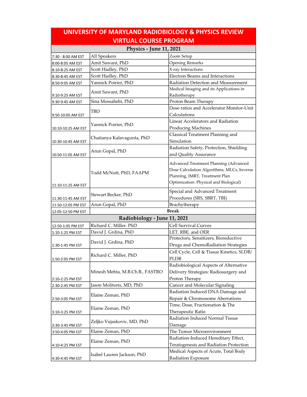 University of Maryland Radiobiology & Physics