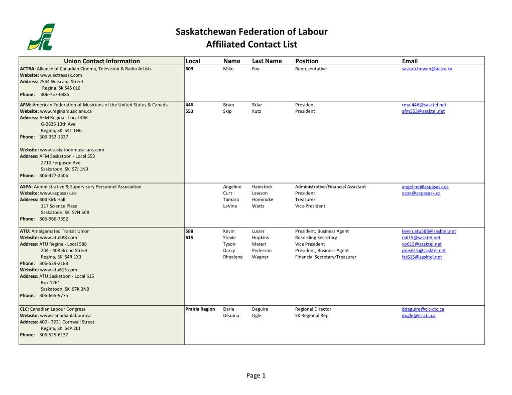 Saskatchewan Federation of Labour Affiliated Contact List