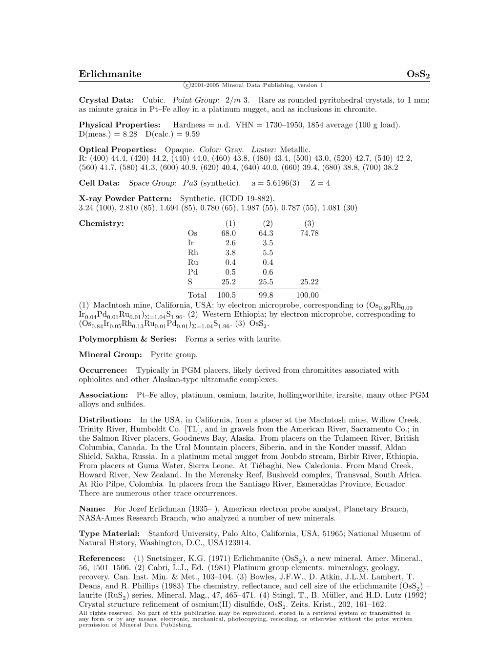 Erlichmanite Oss2 C 2001-2005 Mineral Data Publishing, Version 1 Crystal Data: Cubic