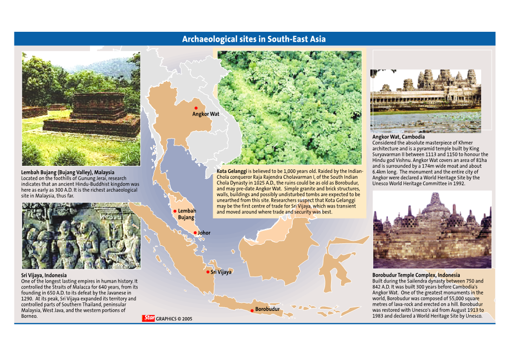 Archaeological Sites in South-East Asia