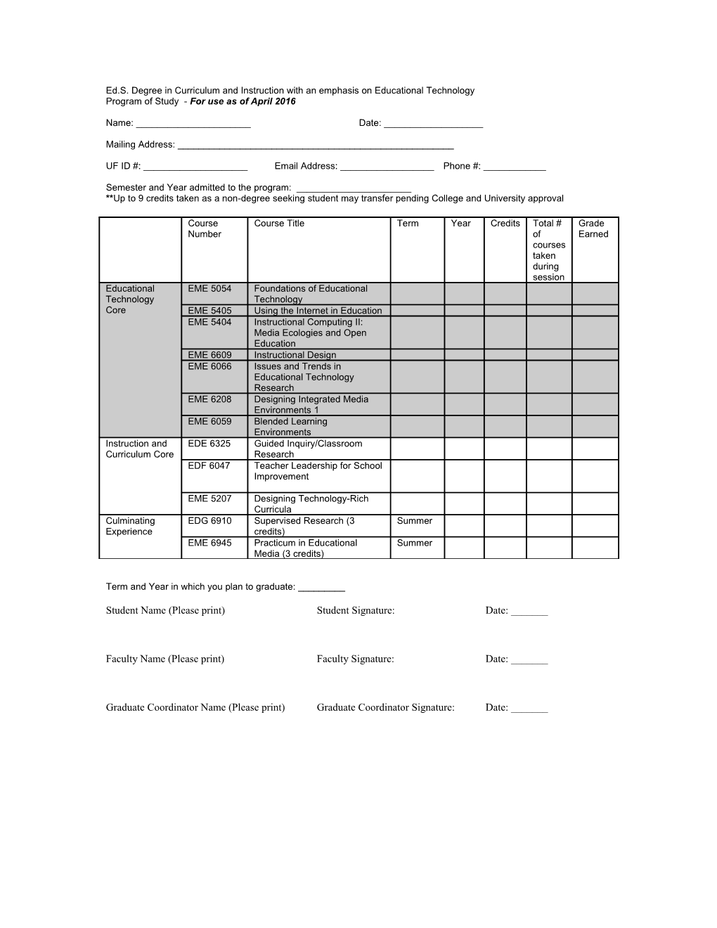 Program of Study