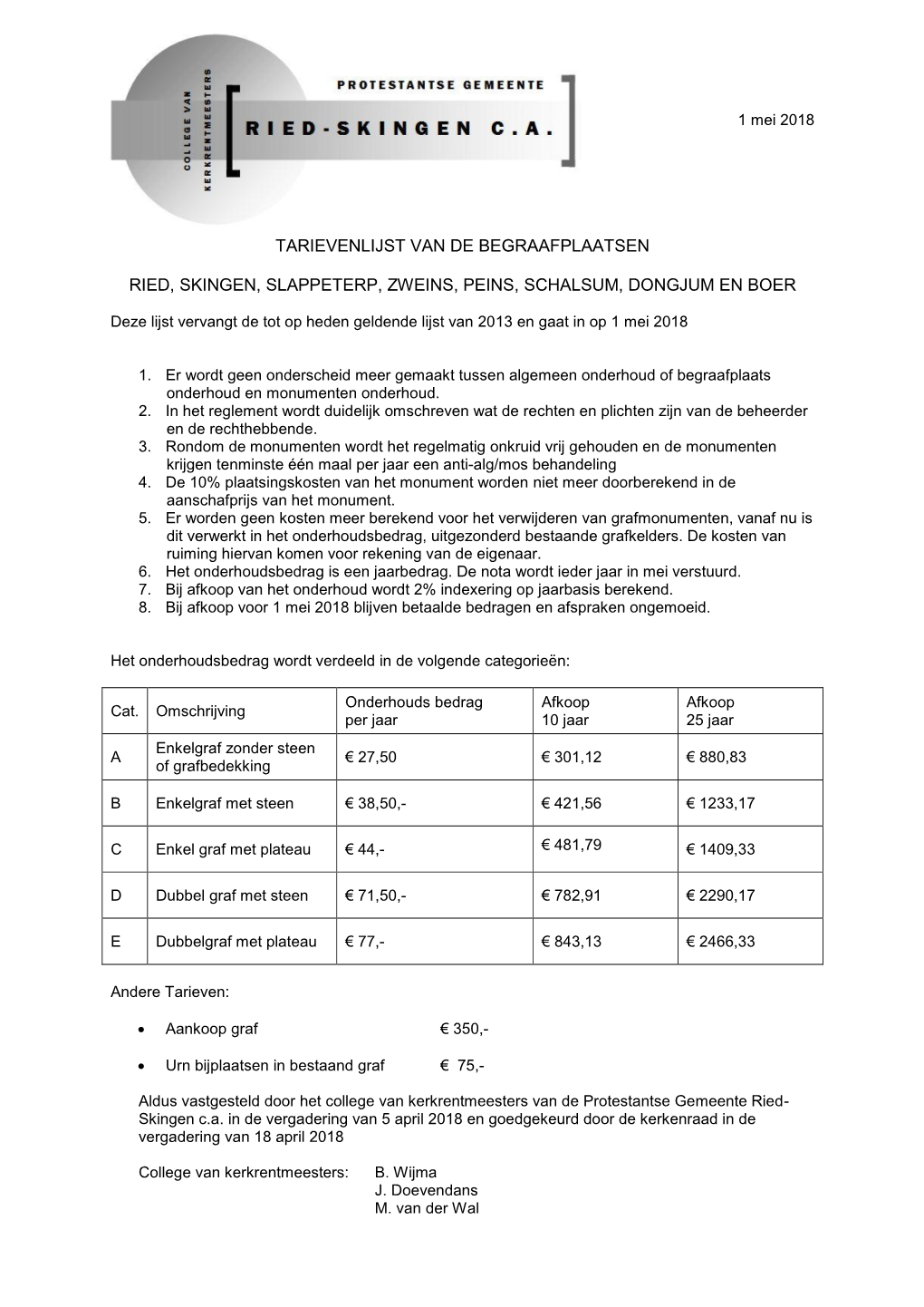 Tarievenlijst Van De Begraafplaatsen Ried, Skingen, Slappeterp, Zweins