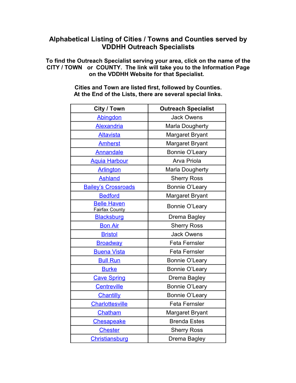 Alphabetical Listing of Counties Served by VDDHH Outreach Specialists