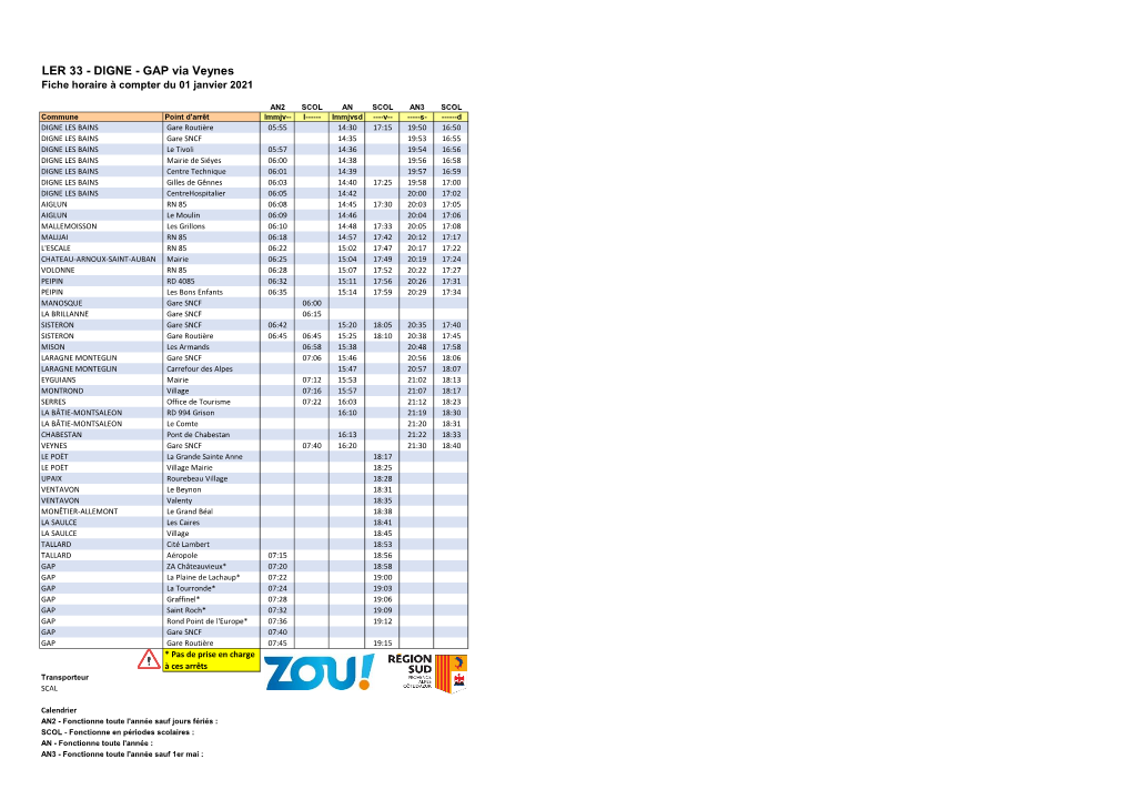 LER 33 - DIGNE - GAP Via Veynes Fiche Horaire À Compter Du 01 Janvier 2021