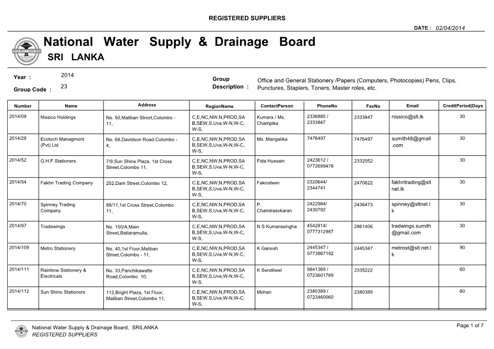 SRI LANKA National Water Supply & Drainage Board