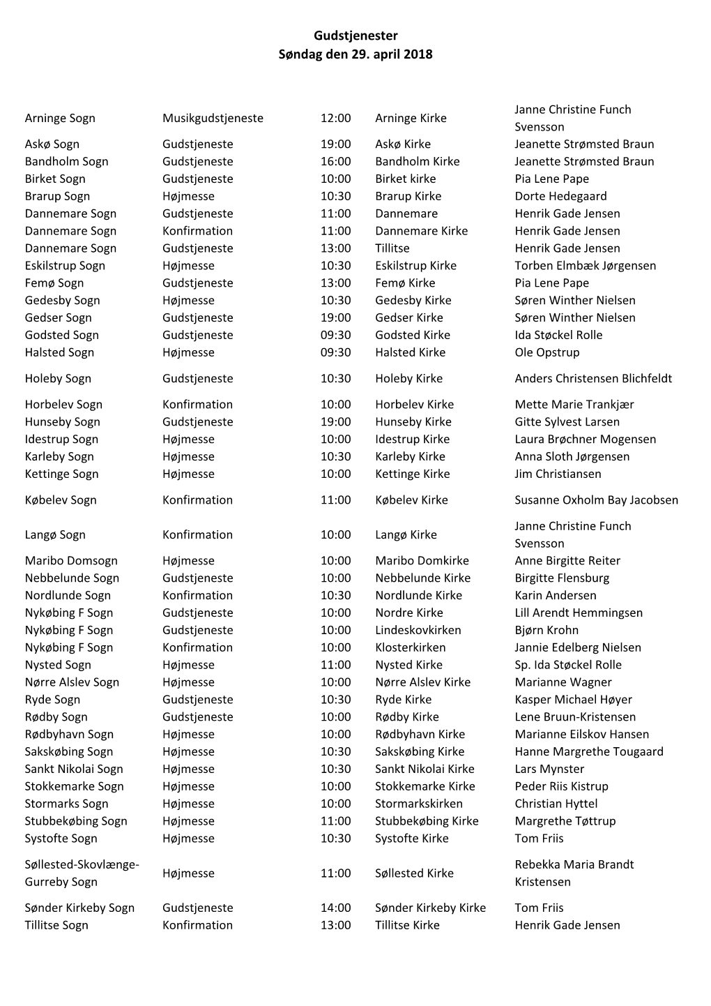 Gudstjenester Søndag Den 29. April 2018