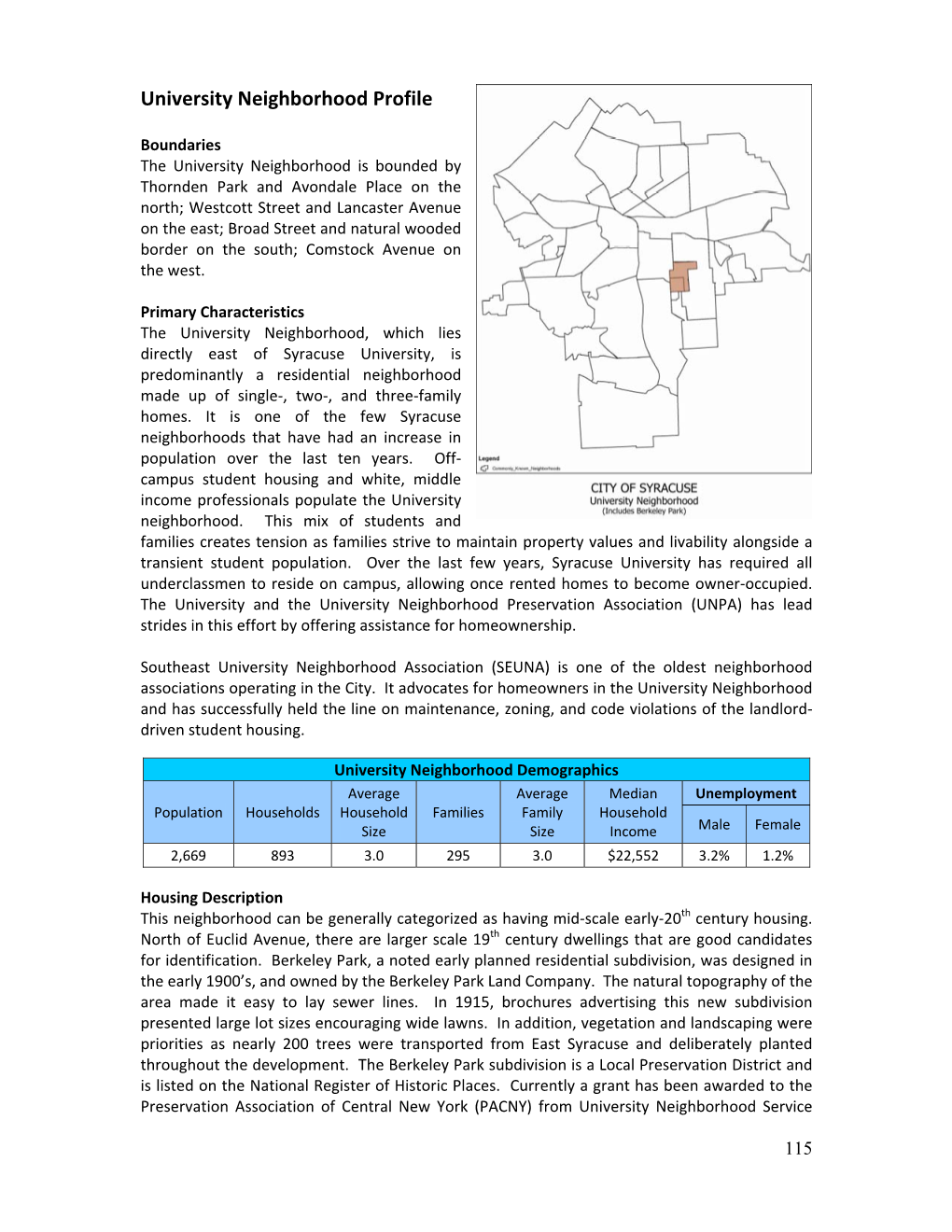 University Neighborhood Profile