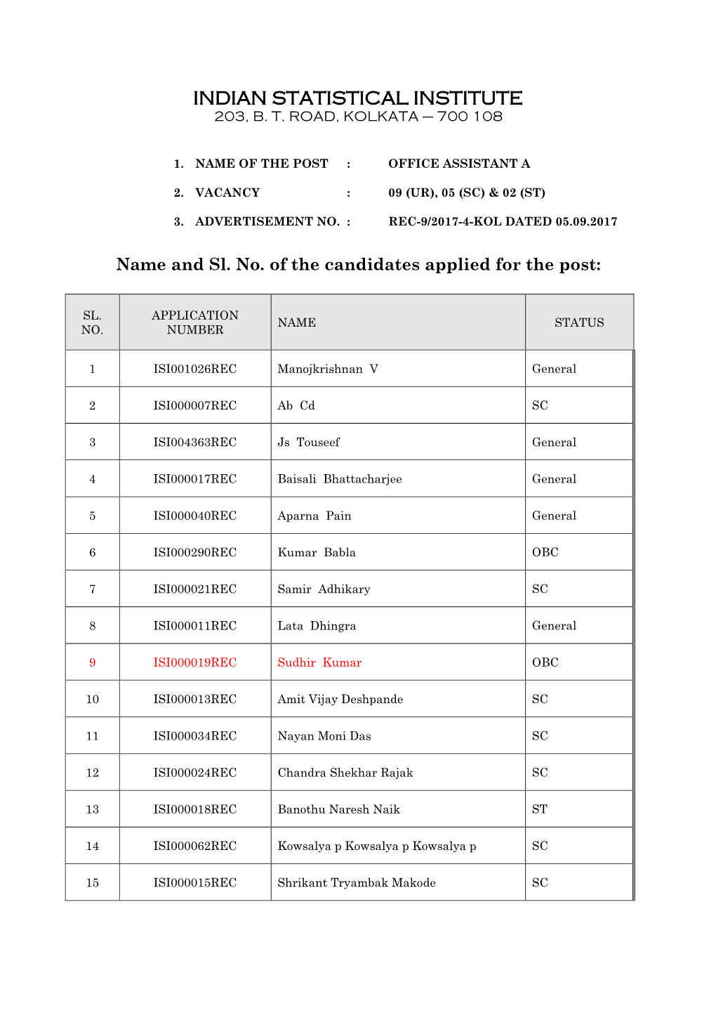 Indian Statistical Institute 203, B